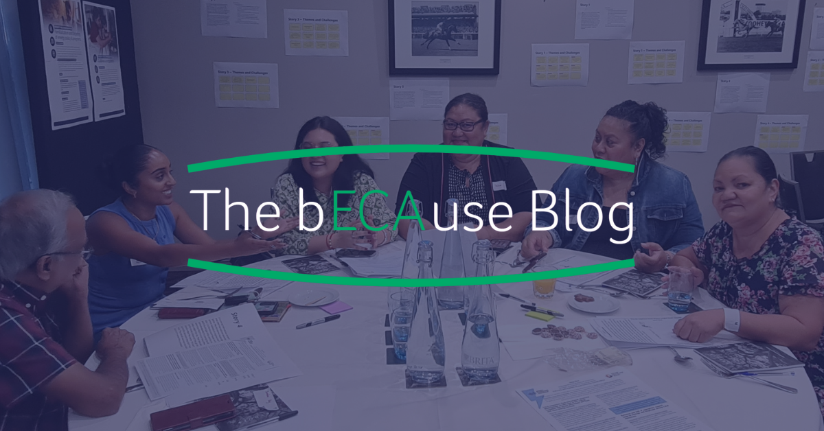 Header graphic of people in Deep Dive workshop with the words "The Because Blog" over the top